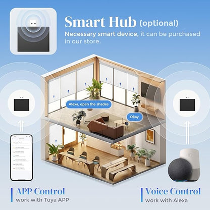 Motorized Automatic Blinds-35 Inch Width Cordless Roller Shades with Remote for Bedroom Living Room Home Office, White