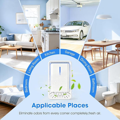 4 Pack Premium Ionic Air Ionizer for Home | Advanced Negative Ion Generator with Sleek Plug-In Design | Silent Negative Ionizer for Bedroom, Kitchen, and Pet Areas