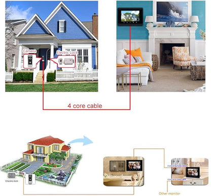 Video Intercom System, 7 Inches Monitor Wired Video Door Phone Doorbell Kits, Indoor Outdoor IR Camera Support Unlock, Monitoring, Dual-Way Intercom for Villa House Office Apartment