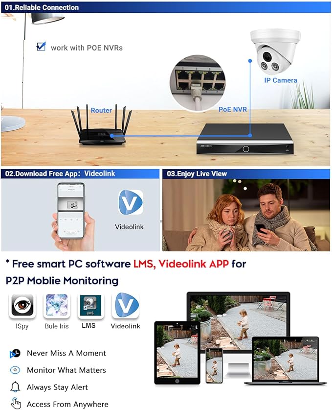 VIKYLIN 5MP Full Color POE IP Security Camera,AI Human/Vehicle Detection,98ft Color Night Vision F1.0,Built in Mic, 2.8mm Lens,IP67,5MP@30fps，NDAA Compliant
