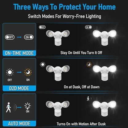 LEONLITE COB LED Security Light, Motion Sensor Outdoor Lights, Dusk to Dawn, 100-277V, ETL Listed, Adjustable Heads, Motion Detector Flood Light, Aluminum, IP65 Waterproof, 3000K Warm White, White