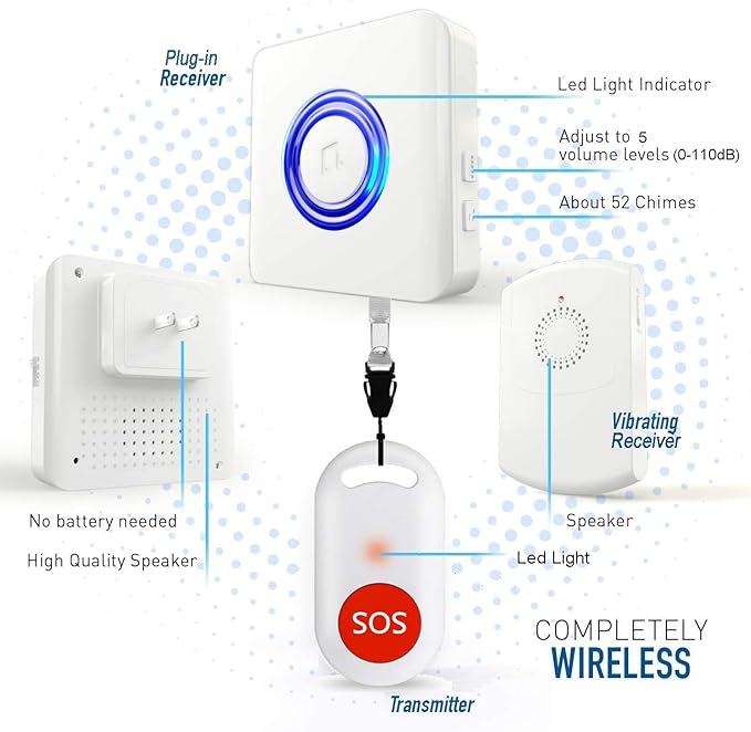 Caregiver Pager Wireless Call Button Personal Alert System for Home Elderly, Nurse Calling System with Portable Receiver and Emergency Button (1 Portable+1 Plug in Pager 2 Transmitter)