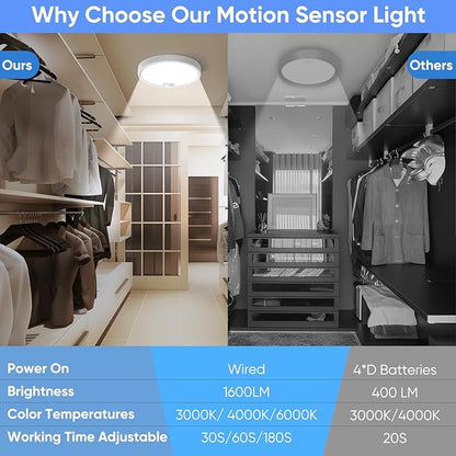 KEPLUG Wired Motion Sensor Ceiling Light Fixture-Motion Sensor Light Indoor 18W/1500LM,Closet Lights Motion Sensored Shower Light for Bathroom Hallway Stair Pantry Porch Garage 3 Color Temperature