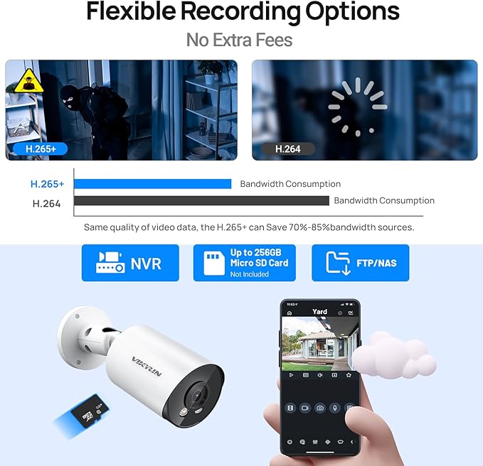 VIKYLIN 5MP Bullet PoE IP Camera Outdoor, 5MP Bullet Security Camera with Human Vehicle Detection, 2.8mm Lens, 98ft IR Night Vision, Built-in Mic, MicroSD 256GB,WDR, IP67, Blue Iris, NDAA Compliant
