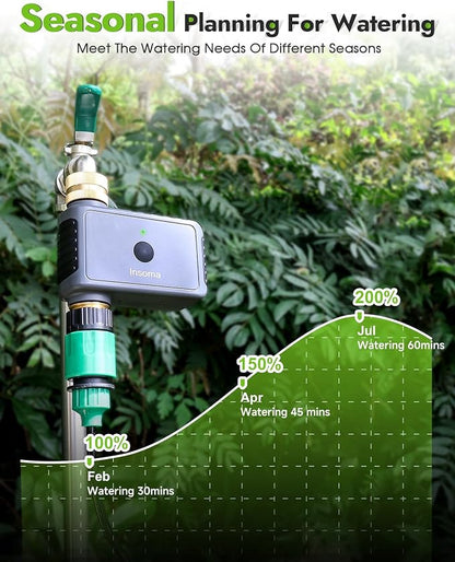 Insoma WiFi Water Timer with Brass Inlet&Outlet, Smart Sprinkler Timer + Auto/Manual/Rain Delay for Garden, Hose Timers with Hub, Up to 20 Watering Plans, APP & Voice Control, Compatible with Alexa