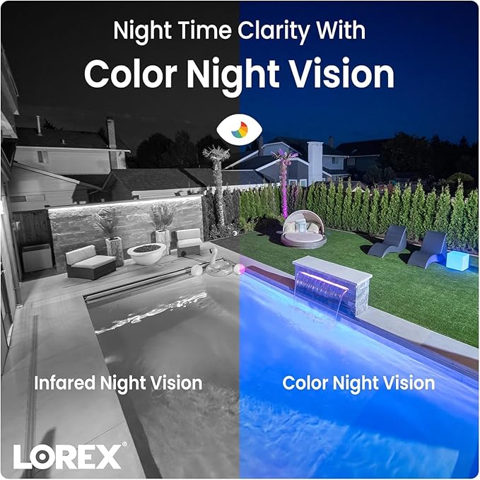 Lorex 4K IP Wired Dome Security Camera | Listen-in Audio | IK10 Vandal Proof Rating | Person and Vehicle Detection | Color Night Vision | IP67 Weatherproof | White