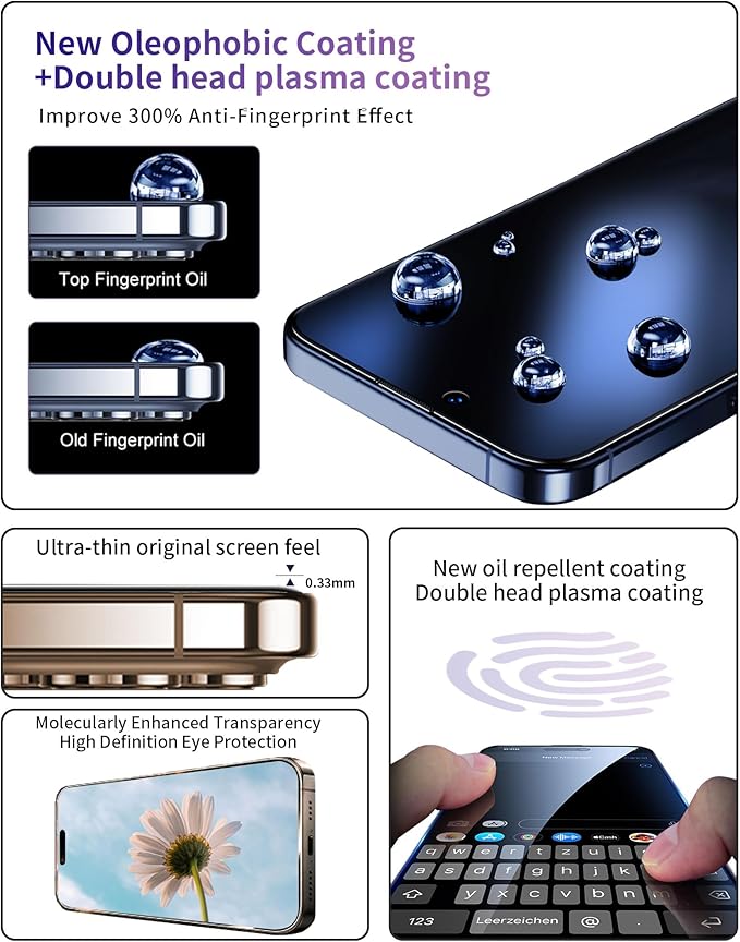 2 Pack for iPhone 16 Pro Max Privacy Screen Protector Tempered Glass for iPhone16ProMax 6.9inch [Auto-Installation] Anti-Spy Private Glass Film No Bubble 9H Hardness Anti-Scratch HD