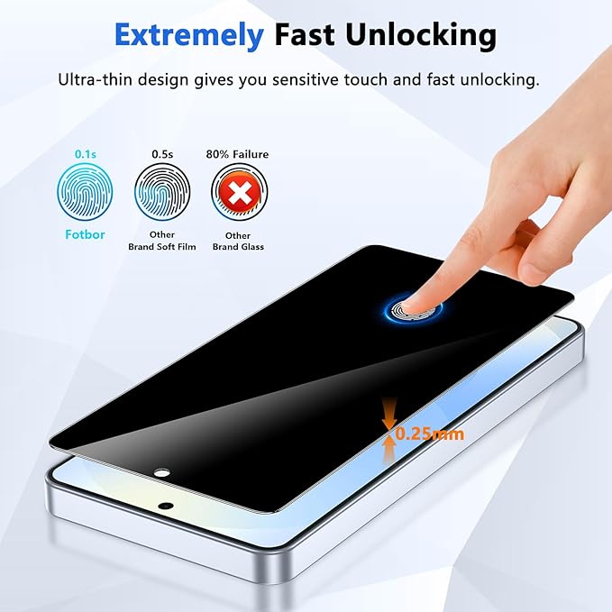 Fotbor for Samsung Galaxy S25 28° Privacy Screen Protector with [3s Installation Frame], Case Friendly 9H+ Tempered Glass 2Pack
