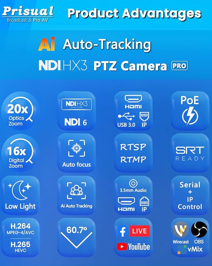 Prisual NDI PTZ Camera Gen 5, AI Auto Tracking, 20X Optical Zoom, 3G-SDI USB LAN PoE HDMI PTZ Camera for Church Worship Education Events (NDI 6 & NDI HX3 Certified) TEM-20N PRO