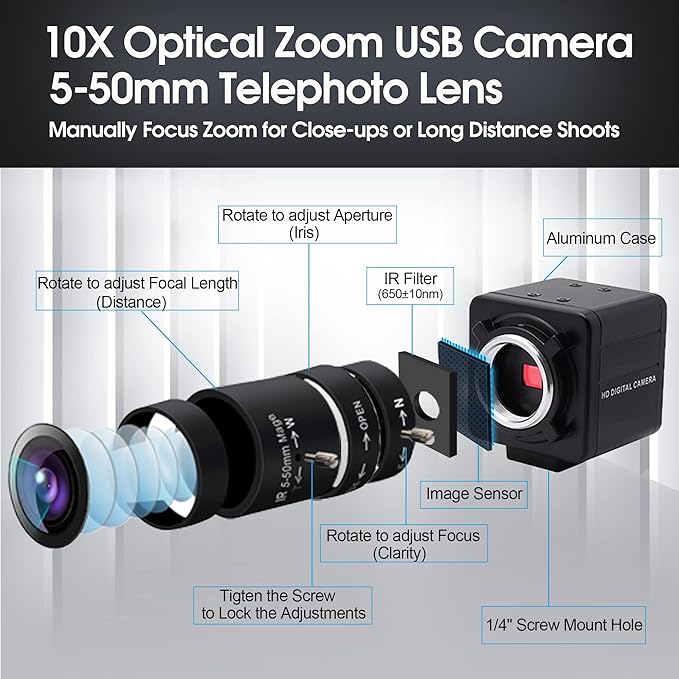 SVPRO 4K Ultra HD Webcam USB Digital Industrial Camera with CS Mount 5-50mm Telephoto Zoom Manual Lens UVC Free Drive,10X Optical Zoom Video Camera with Sony IMX317 Sensor