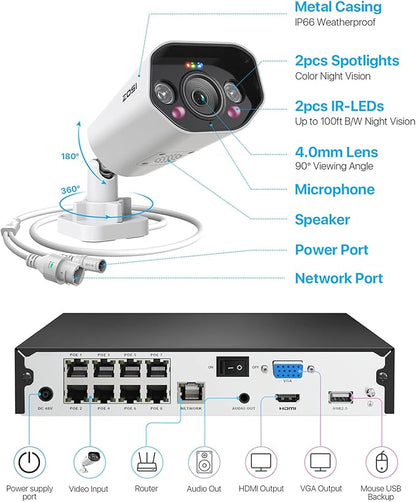 ZOSI 4K PoE Security Camera System with 8 Port Gigabit PoE Switch | 6pcs 4K Outdoor Indoor Cameras, 8MP NVR with 2TB HDD, Person/Vehicle Detection, 2-Way Audio, Spotlight & Siren.