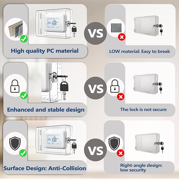 6 PCS Large Thermostat Lock Box Cover with Key, Clear Thermostat Cover with Lock Compatible with Home Thermostat On Wall, AC Lock Box Cover with Key Fits Thermostats 5" H x 6" W or Smaller
