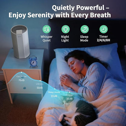 Afloia Air Purifier for Home Bedroom Up to 1076 ft², 4 Stage Filter with Washable Pre Filter for Pets, Quiet Operation, Removes Pet Dander, Hair, Pollen, Dust, Mold, Allergies and Smoke, Pluto White