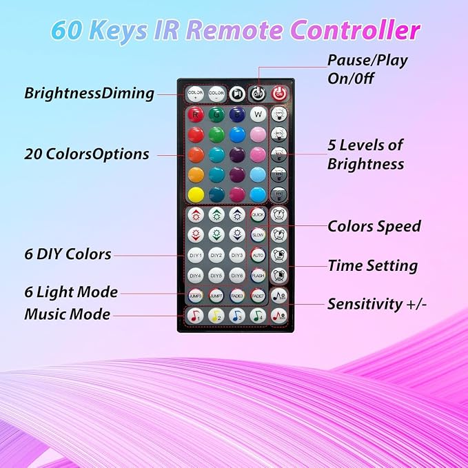 Ledagic Led Lights for Bedroom 132ft (66ft*2Rolls), Music Sync Led Lights | RGB Color Changing Led Strip Lights with Remote and App Control RGB Led Light Strip for Home Party Room Decor