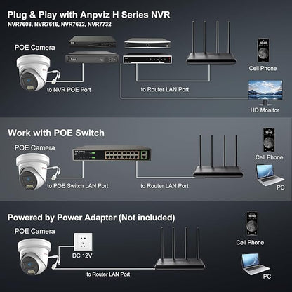 Anpviz Commercial 0.0008Lux@F1.0 Starlight 24/7 Color Night Vision PoE IP Camera Outdoor, Line Crossing Detection, Intrusion Detection, 4MP Human Vehicle Detection, Metal, WDR, IP67, IPC-D3443WD-SV