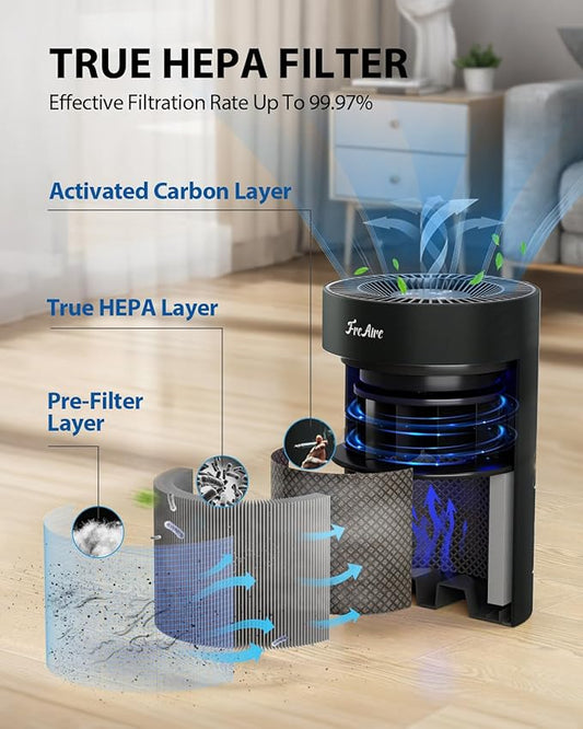 FreAire Air Purifiers for Bedroom Up to 1086 Ft², Air Purifiers for Home with Lights, HEPA Air Purifier Removes Dust Smoke Pollen Dander Smell, for Home/Pets/Bedroom