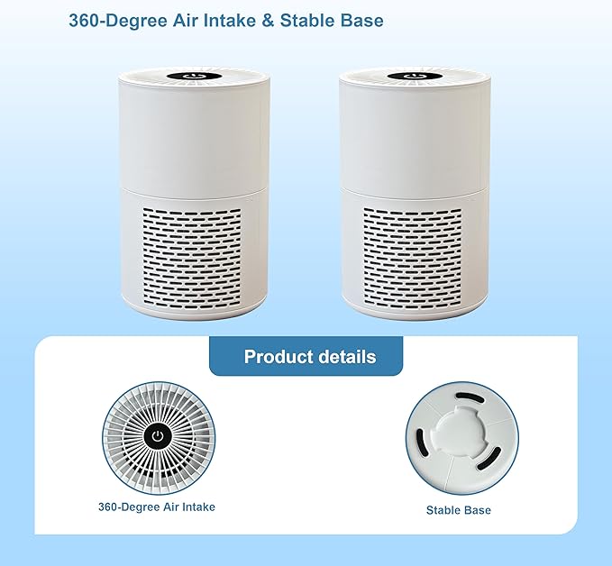 Small Air Purifier Desk mini air purifier 3-in-1 Filters for Dust Smoke Odors Quiet for Office Desktop Bedroom Hotel GrowthLife KJ30F-143 White 4.8 x 4.8 x 7.2 inch