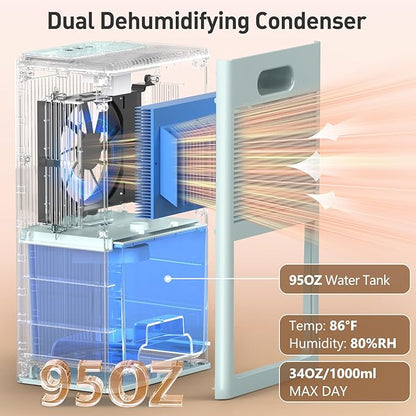 Dehumidifier, 95OZ Dehumidifier for Home 1000 Sq.Ft - Quiet with Auto Shut Off & Relaxing 7 Color Ambient Light,Ideal for Livingroom, Bedroom, Basement(Pale Turquoise)