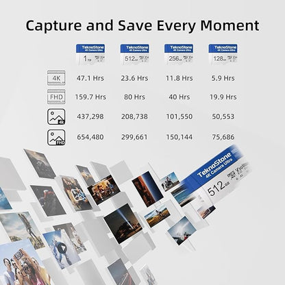 Camera 256GB MicroSDXC Flash Memory with Adapter 180MB/s Read 130MB/s Write Speed UHS-I C10 U3 V30 A2 Rated 4K/5K UHD Support TF Card Suitable for GoPro DJI Insta360 Cameras Drones (1 Pack)