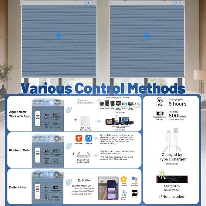 Motorized Cellular Shades with Remote, Blackout Smart Cellular Shades Compatible with Alexa, Cordless Honeycomb Window Blinds for Bedroom Home Office, Custom Size, Blackout Blue