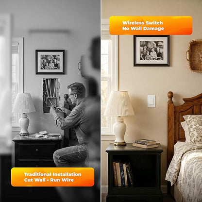 Wireless Remote Light Switch Kit, 2 Switches + 1 Receiver, Battery-Free Wireless Wall Switch, No New in-Wall Wiring, No Wi-Fi, for Stairs, Hallway, Bedroom