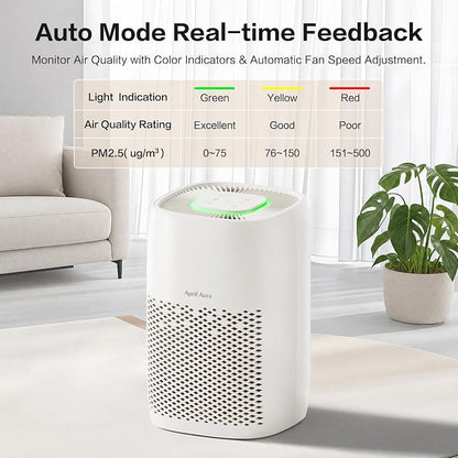 Air Purifier for Bedroom Small Air Cleaner for Home Pets Covers up 1076Ft²