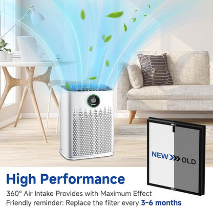 4 Pack HAP-603/HAP-603WF Replacement Filter Fit for ECOSELF Air Purifier Filter Replacement for ECOSELF HAP603 / HAP603WF Air Purifier, for Home Large Room with Smart Mode, # RFHAP603 White