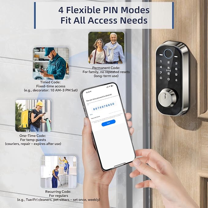 Ulecoce DL08 Fingerprint Smart deadbolt with with App Control, Satin Nickel | 5‑in‑1 Smart Deadbolt with Remote Control, Auto‑Lock, Touchscreen Keypad, 5 Keys & 2 Fobs, USB‑C Port, ANSI Grade 3 Security