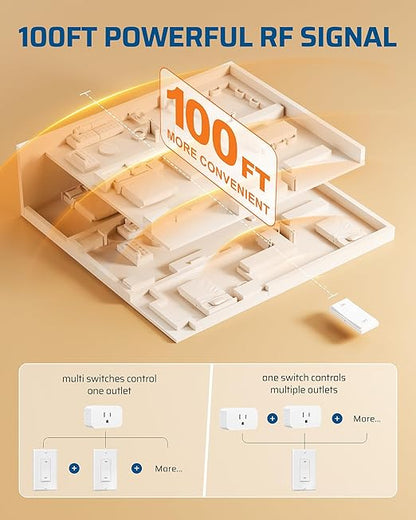 DEWENWILS Remote Control Outlet, Magnetic Wireless Light Switch, No Wiring Decorator Rocker Wall Switch, 100FT RF Signal, 15A/1875W Mini Remote Outlet Plug for Lamp, Christmas Decoration