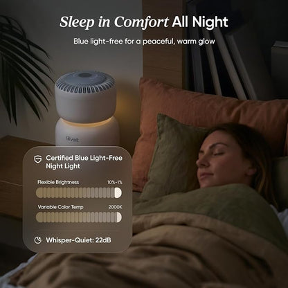 LEVOIT Air Purifier for Home Bedroom with HEPA Filter, White Noise Sound Machine and Blue Light-Safe Night Light Support Better Sleep, AHAM VERIFIDE, 5 Air Quality Monitor, Smart WiFi, Sprout | HEPA Filter, White Noise Sound Machine, Blue Light-Safe Ni...