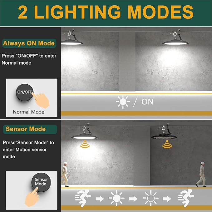 250W LED High Bay Light 37500lm Commercial Bay Lighting with Smart Controller Supports Normal Mode & Motion Sensor Mode(Energy Saving) AC100-277V UFO LED High Bay Shop Lights-8Pack
