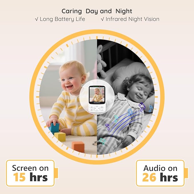 HelloBaby Baby Monitor with 2 Cameras Remote PTZ,4" IPS Screen,29H Battery,1000ft Range,No WiFi Secure Connection, Night Vision, VOX Audio & 8 Lullabies for Newborns, Nurseries & Travel