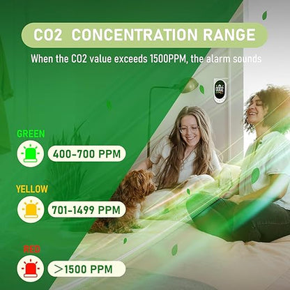 LSENLTY Upgraded CO2 Detector Plug in Wall Design,3 in 1 Air Quality Detector(Temp, Humidity and CO2 Value), High Accuracy Air Quality Monitor with Threshold Reminder and Manual Calibration for Home