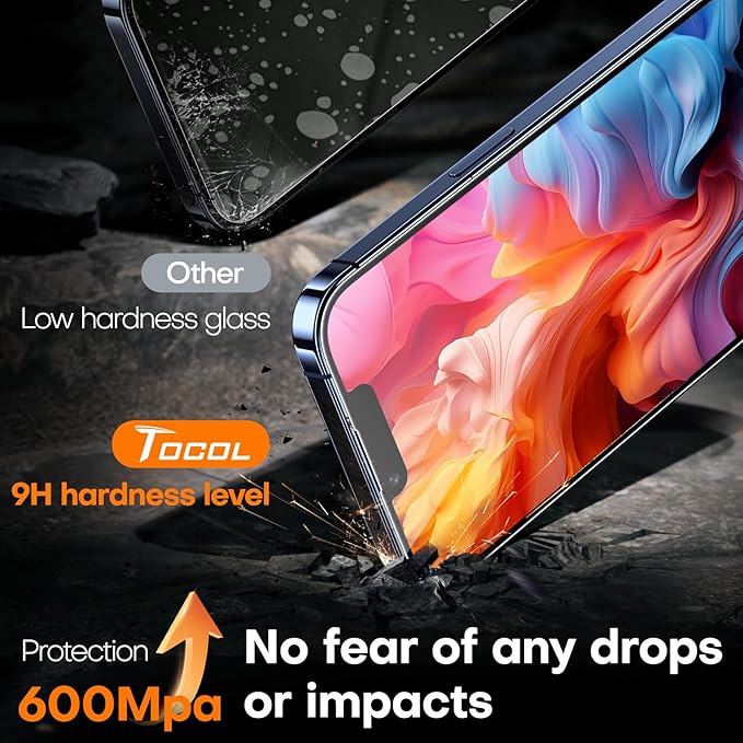 TOCOL for iPhone 13 Pro Screen Protector Military Grade Shatterproof HD Tempered Glass Full Coverage Anti-Fingerprint Easy Installation Case Friendly 2 Pack