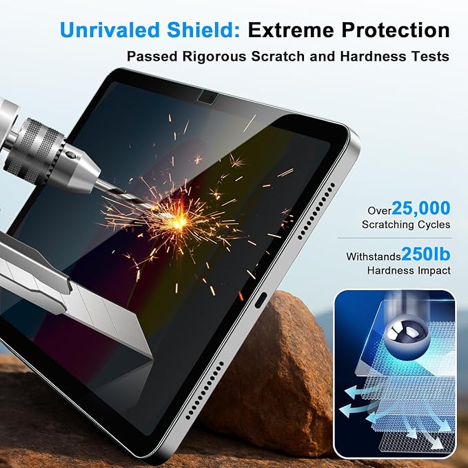 Privacy Screen Protector for iPad 11th Generation (A16) 2025/ 10th Gen 2022, Anti-Spy Tempered Glass Film for iPad A16, Touch Sensitive，Bubble Free, Case Friendly, 1 Pack