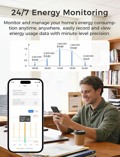 Meross Smart Energy Consumption Monitor with 18 Circuit Monitoring, Electricity Usage Monitor, Real-Time Power Usage Monitor, Home Assistant Support, Smart Alerts, No Subscriptions, 2-Year Warranty
