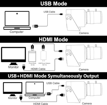ELP 4K USB HDMI USB Camera Manual Zoom Webcam Variable Focus PC Camera Mini Close-up Camera for Computer H.264 Telescope USB Security Camera 8mp IMX415 Industrial CCTV Camera (5-50mm 10X Zoom Lens)