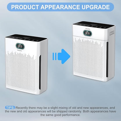Air Purifiers for Home, PM 2.5 Air Quality Monitor Cover Up to 2200 Ft² with Pet mode, Timer, H13 HEPA Air Purifier with Washable Pre-filter, Fragrance Sponge for Smoke, Odor, Dander, Pollen (Black)