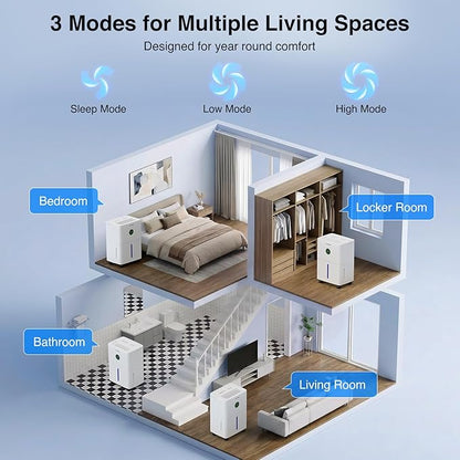 ZAFRO 1600 Sq.Ft Dehumidifiers for Home and Basement with Drain Hose, Ultra Quiet 41dB, Energy Saving Max 21 Pints Dehumidifier with Auto or Manual Drainage, Auto Defrost, Three Modes, Dry Clothes