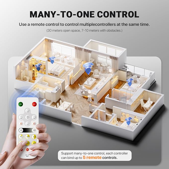LEDENET Single Color LED Dimmer Controller, Smart WiFi Bluetooth Music Sync