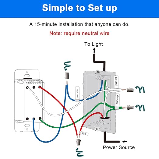 Humpptom Dimmer Switch, Remote Light Switch with Wireless Remote Control, Single Pole Smart Wireless Light Switch Support 2.4G&5G Compatible with Alexa