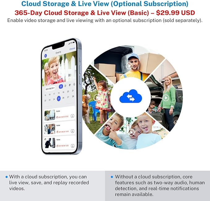 Wireless Video Doorbell Camera, 2.4G WiFi Only, AI Human Detection, Indoor/Outdoor Surveillance Cam for Home Security, 2-Way Talk, Night Vision, Cloud Storage (Sold Separately)