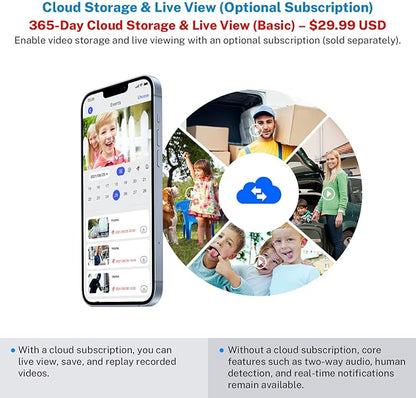 Wireless Video Doorbell Camera, 2.4G WiFi Only, AI Human Detection, Indoor/Outdoor Surveillance Cam for Home Security, 2-Way Talk, Night Vision, Cloud Storage (Sold Separately)
