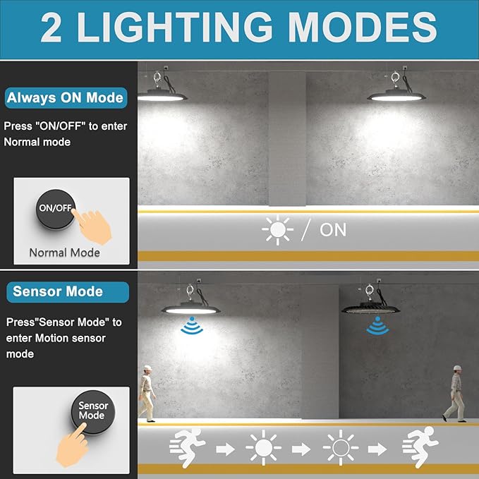 Lightdot 300W Smart LED High Bay Light 45000lm 5000K High Bay LED Shop Lights AC100-277V UFO High Bay Shop Lights with Remote Control Supports Normal Mode & Motion Mode-6Pack