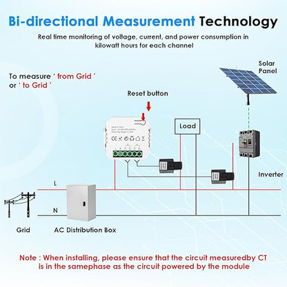 Smart Home Energy Monitor 2×80A, Dual-Channel Real-Time Electricity Usage Monitoring for Household Power, WiFi Energy Meter with App Control, Compatible with Tuya/Smart Life