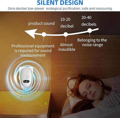 8 Pack Air Ionizers for Dust Mites Smoke Pet Odor Plug in Air Purifiers for Home Silent Ionizer Air Cleaners & Room Deodorizer Plug in,Dust Mite Killer for Bedroom,Office,Kitchen