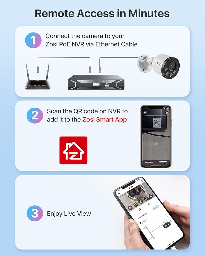 ZOSI 4PK 4MP Add-on Camera with Ethernet Cables,Outdoor PoE IP Bullet Security Camera with Audio,Night Vision,Smart Human Detection,IP66 Weatherproof,Remote Access,Only Work PoE NVR System