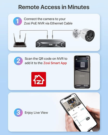 ZOSI 4PK 4MP Add-on Camera with Ethernet Cables,Outdoor PoE IP Bullet Security Camera with Audio,Night Vision,Smart Human Detection,IP66 Weatherproof,Remote Access,Only Work PoE NVR System