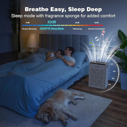 DAYETTE Air Purifiers for Home Large Room Up to 2400 Ft² with HEPA 14 Filter, Pet Air Purifier with Washable Prefilter for Bedroom with Fragrance, Air Cleaner for Smoke Dust Pets Hair Odor, WhiteBlack