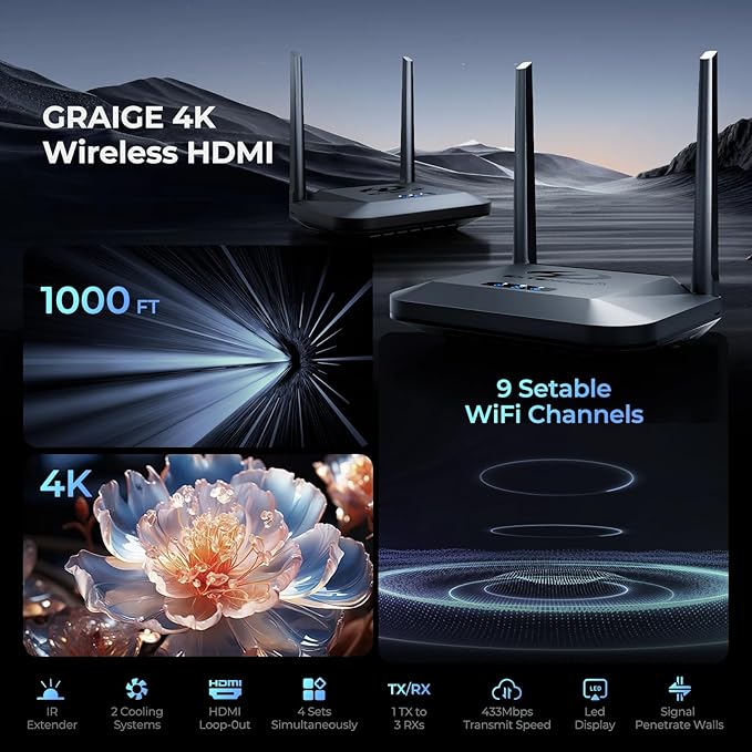 Remote Control Extenders Wireless HDMI Receiver for Graige 952, 4K 30HZ, 1000 FT, HDMI Loop-Out, IR Extend, Dual Cooling Systems, 9 Channels, 1 TX to 3 RXS